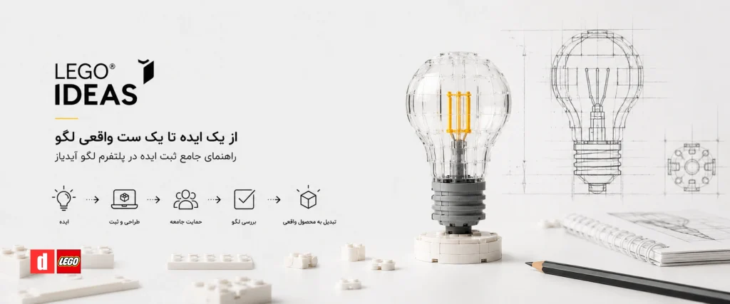 لگو آیدیاز از ایده تا محصول