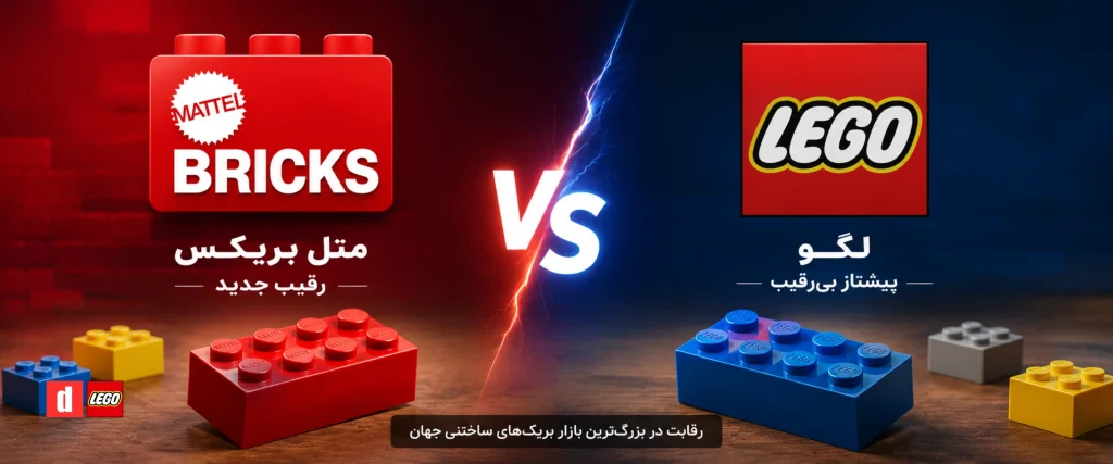 متل بریکس و لگو